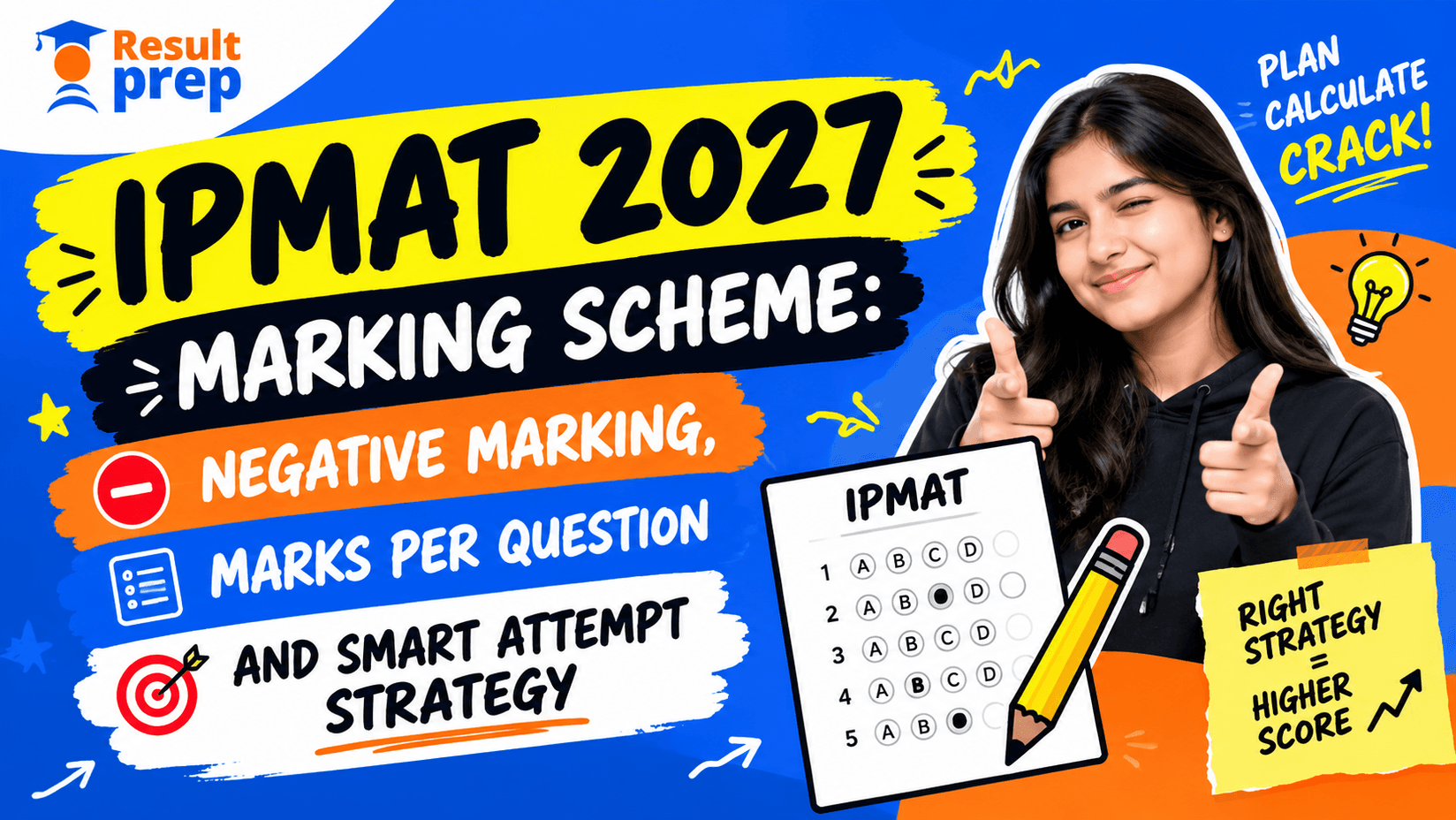 IPMAT 2027 Marking Scheme: Negative Marking, Marks Per Question and Smart Attempt Strategy