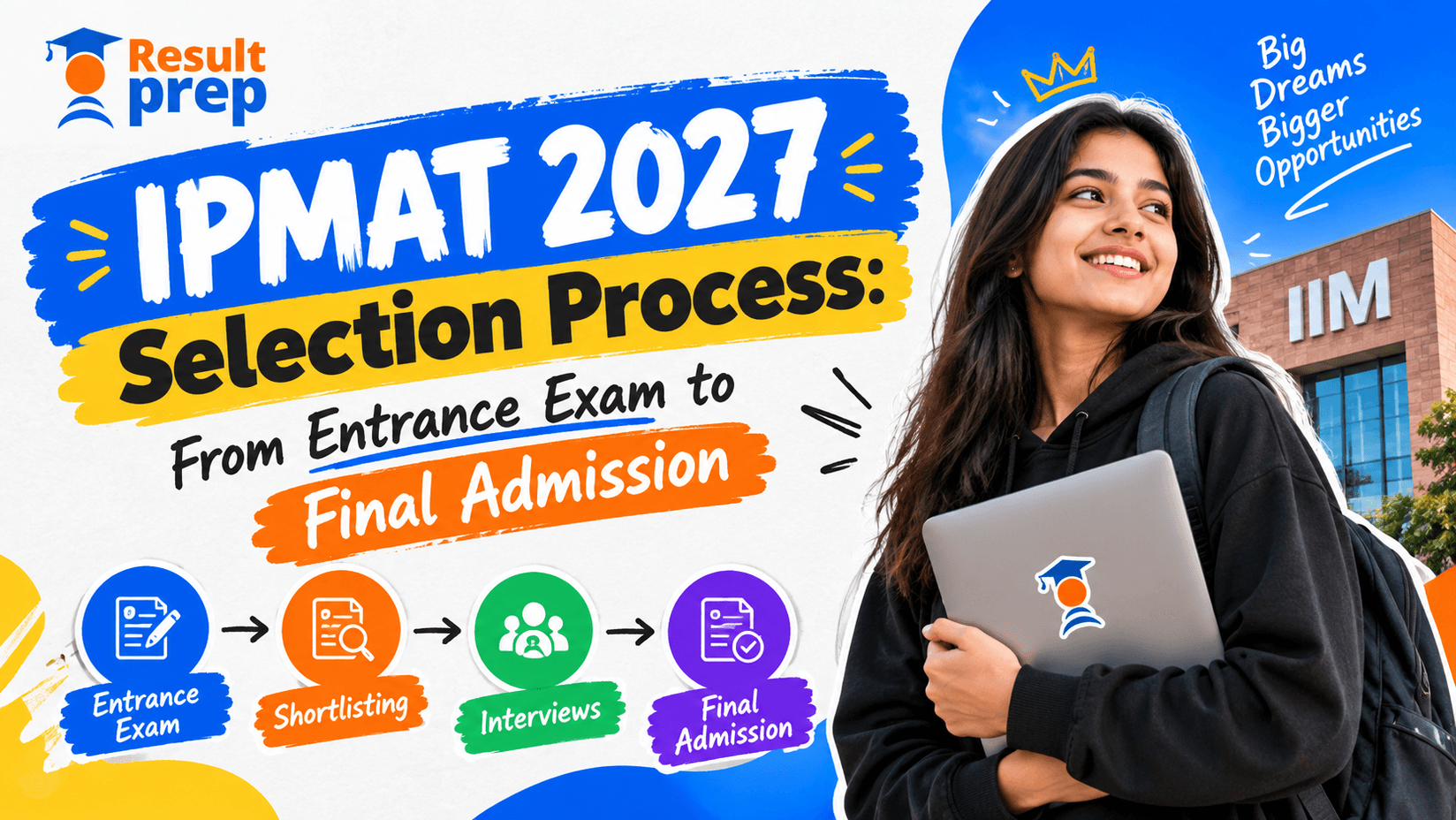 IPMAT 2027 Selection Process: From Entrance Exam to Final Admission