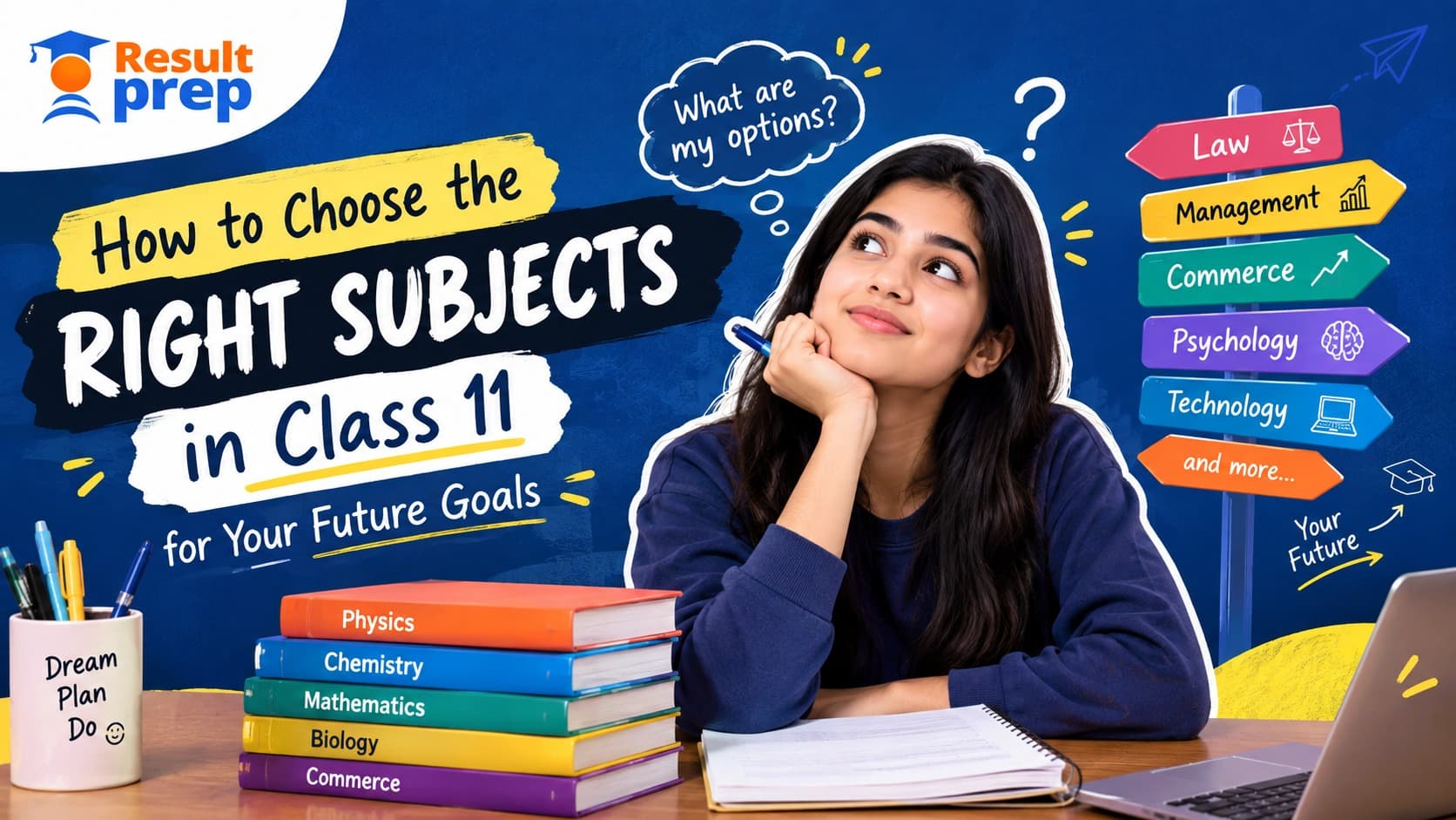 How to Choose the Right Subjects in Class 11 for Your Future Goals